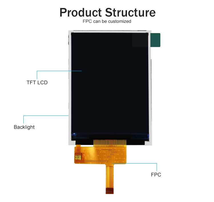 Màn hình cảm ứng LCD màu Polcd 2.8