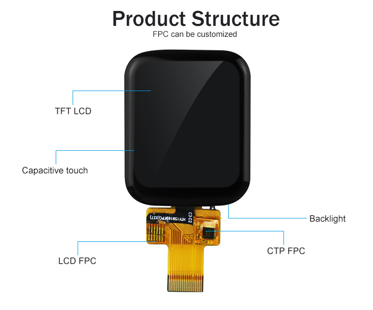 Polcd 1.69 Inch 240x240 Ips Lcd ST7789V Màn hình cảm ứng LCD nhỏ 4 dòng SPI