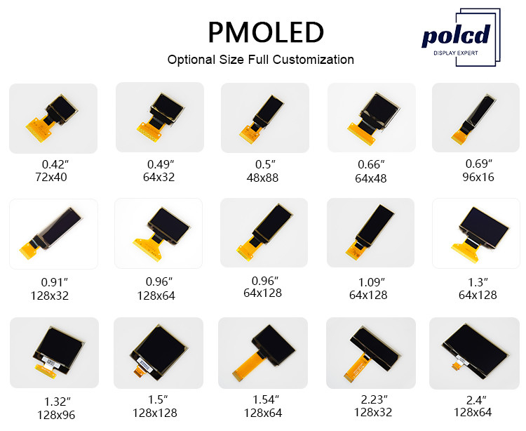 I2C Active Matrix Điốt phát quang hữu cơ 128x64 Mô-đun hiển thị Oled Polcd 1.54