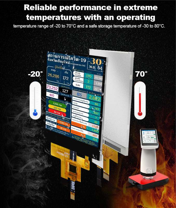2.8 inch 178° Ips Tft Capacitive Touch Screen Full View Angle Spi Interface