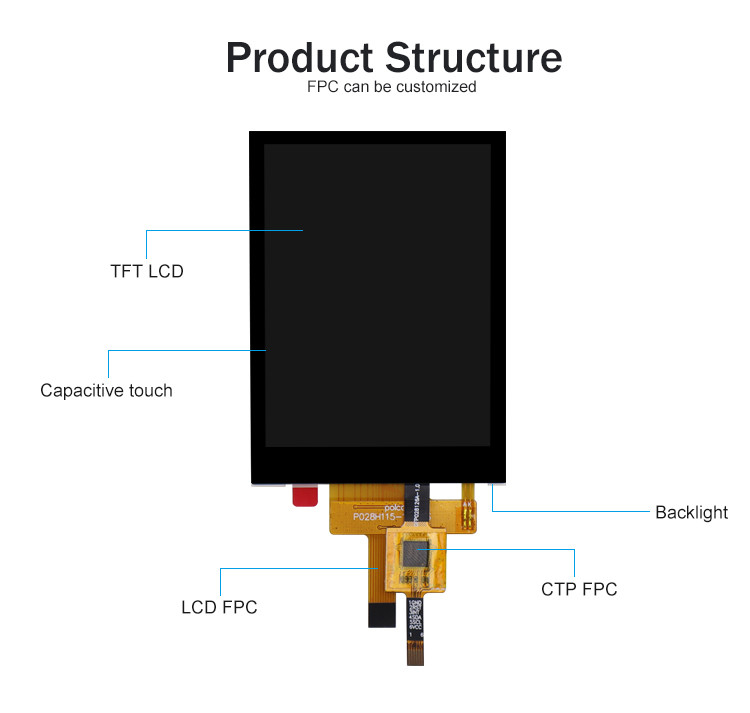 2.8 inch RGB Tft LCD Module 240x320 4 Wire Resistive Touch hoặc Capacitive Touch Screen