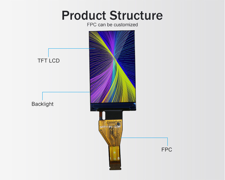 Polcd 1.14 Inch 550 nit Độ sáng IPS Screen St7789v 135X240 Tft Color Display
