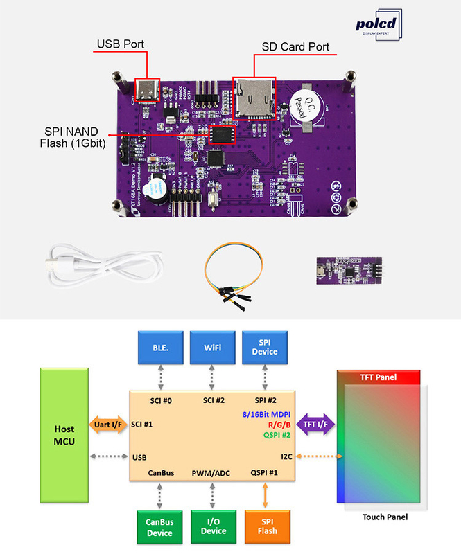 Polcd 3.5 Inch Serial Port Instruction Command Screen LCD Modules TFT Display HMI màn hình cảm ứng