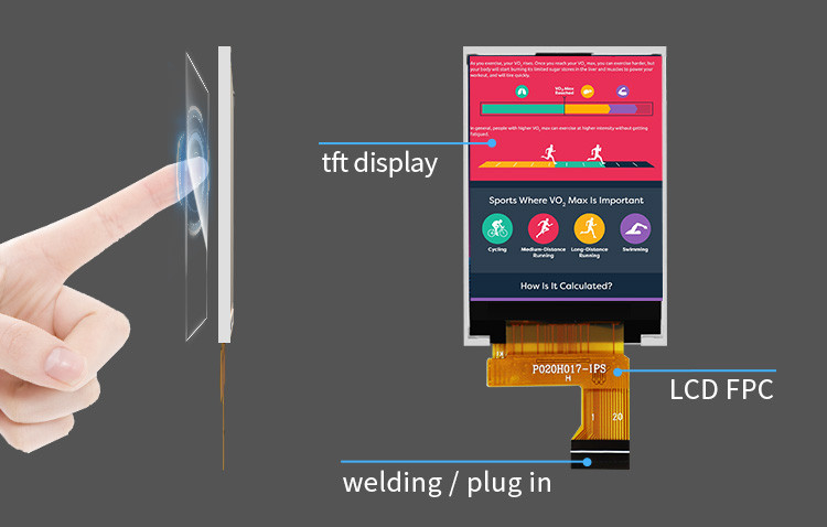 Màn hình LCD Polcd 262K 2.4Mm 2 inch ST7789V IPS TFT LCD Display 240X320
