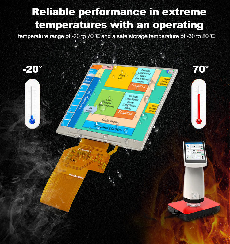 LQ035NC111 3.5 inch LCD Module 320x240 Rgb Spi giao diện 54 pin Color TFT Display