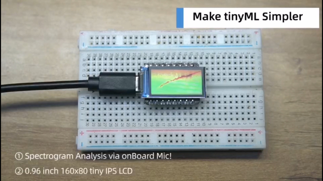 Polcd 0.96 Inch LCD 80 * 160 Lcd Module Full Color Spi 4line IPS Khung hiển thị màn hình nhỏ