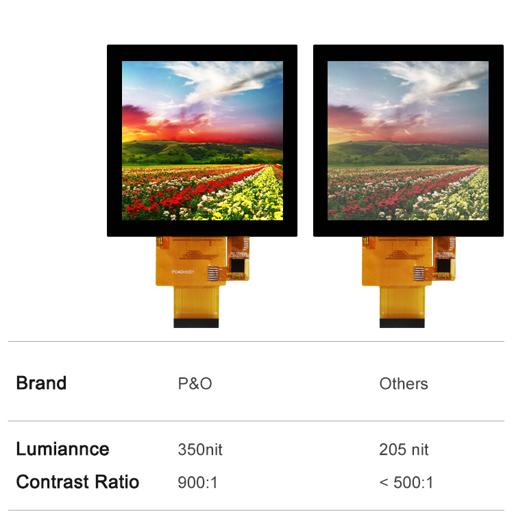 Polcd 4 inch LCD Panel 480*480 IPS LCD Display Độ sáng cao RGB Interface TFT LCD Module