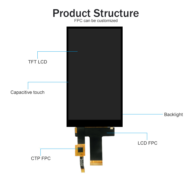 Pocld 5 inch TFT Module 720 * 1280 độ phân giải giao diện MIPI 30pin TFT LCD Display With Capacitive Touch Panel