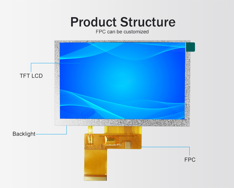 Polcd 5 Inch TFT Display 800x480 RGB 24 Bit giao diện IPS Full View Angle High Contrast LCD Module