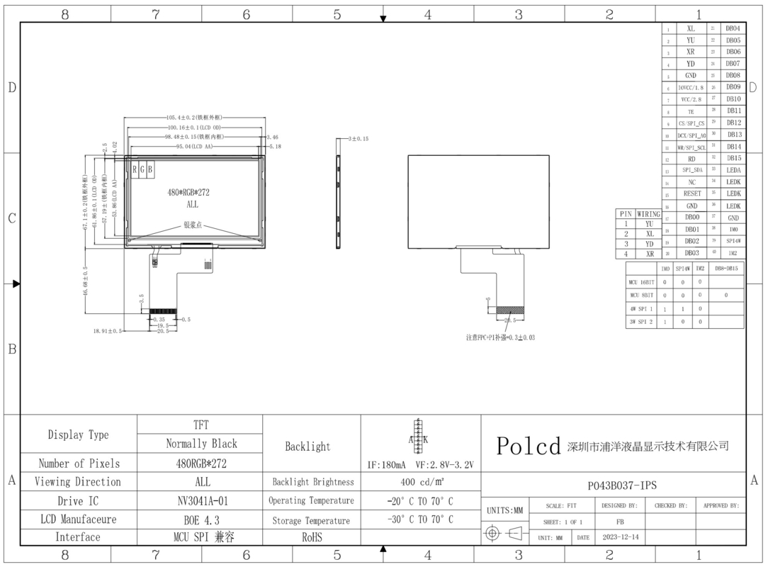 Polcd 4.3 