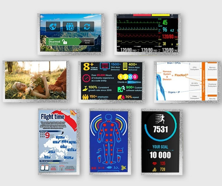 Polcd 5.0 Inch TFT LCD Panel 800 * 480 Độ phân giải 500nits RGB Interface 5 