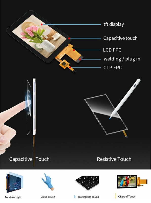 Polcd Độ sáng cao 3,5 inch Màn hình LCD TFT nhỏ 30pin 320*480 Capacitive Touch Screen