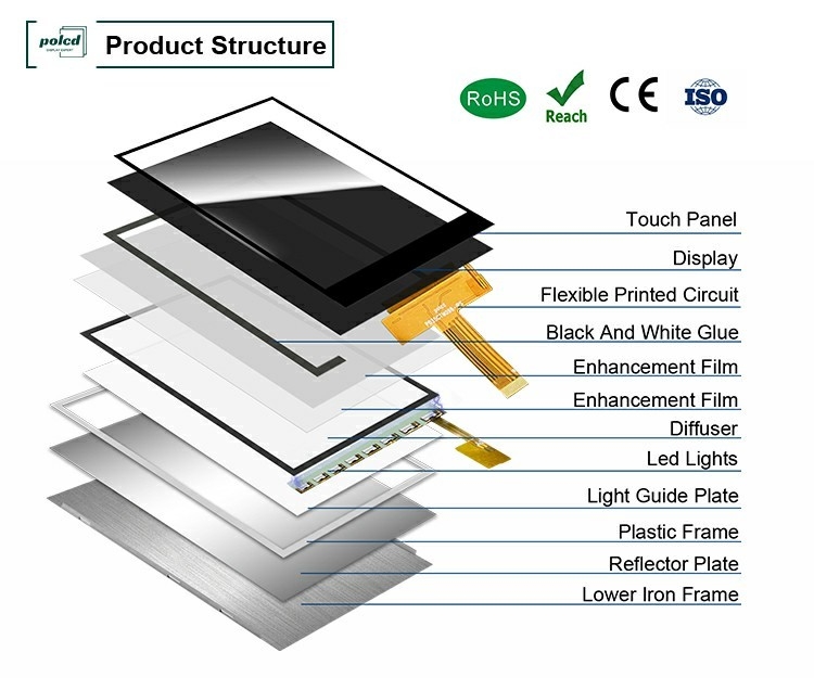 Polcd 3.5 Inch IPS TFT LCD 320 * 480 Ili9488 Động cơ Ic 600: 1 Tỷ lệ tương phản LCD