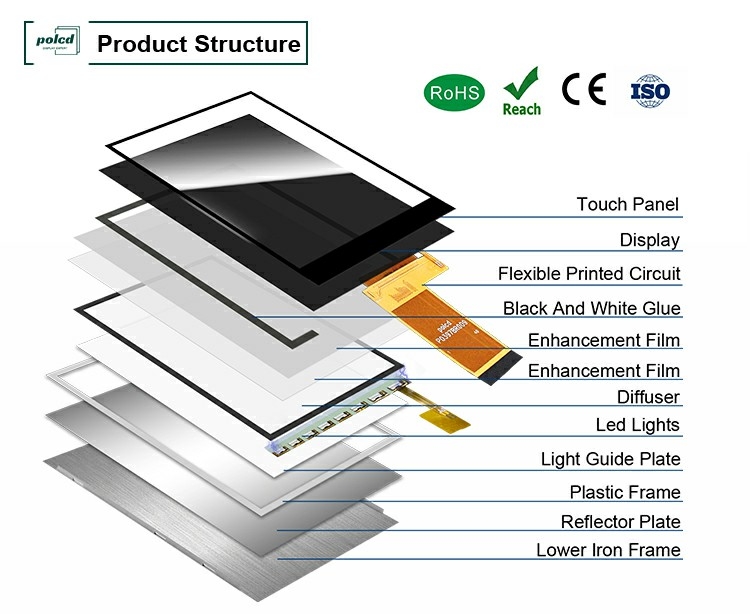 Màn hình LCD TFT Polcd 3.97 inch 4 inch 480*800 300nit 40pin Giao diện RGB Truyền sáng ST7701S