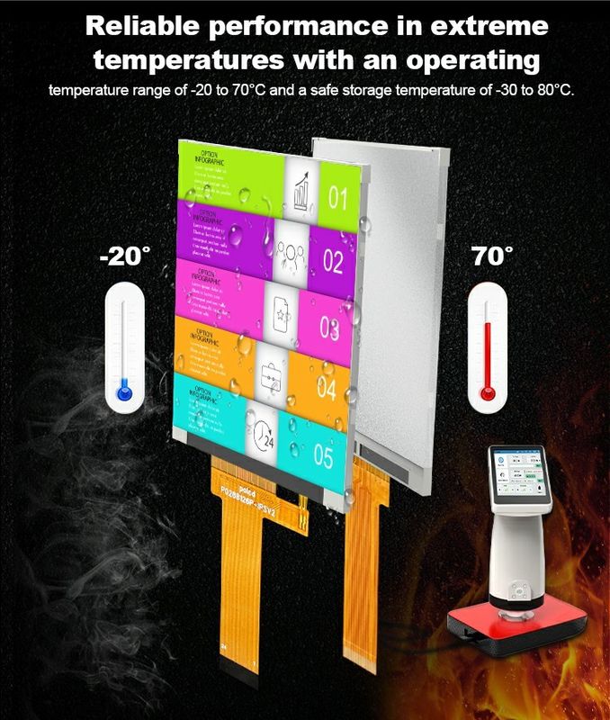 Polcd Lcd nhỏ 2,8 inch 240x320 Độ sáng cao 900 nit IPS LCD Module Display 2,8'' công nghiệp TFT