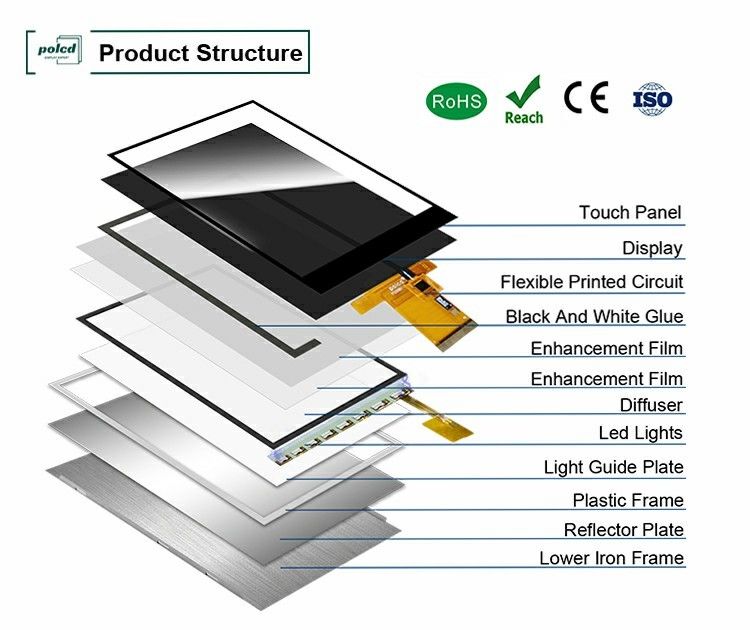 Polcd 2.8 inch 480 * 640 Độ phân giải RGB giao diện Bảng cảm ứng ST7701S LCD TFT Display Module