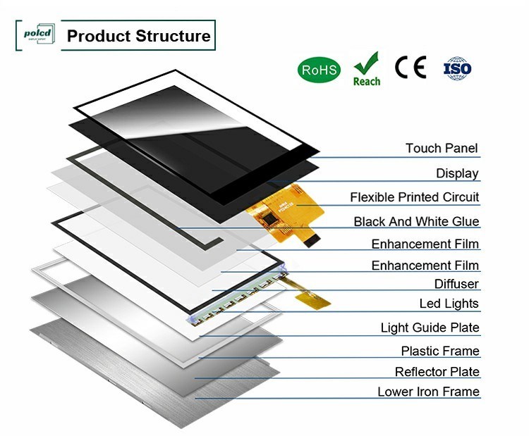 Polcd TFT 2,4 inch Spi giao diện LCD 240 * 320 RGB Color Touch Screen ST7789V 16pin 2.4 TFT Display