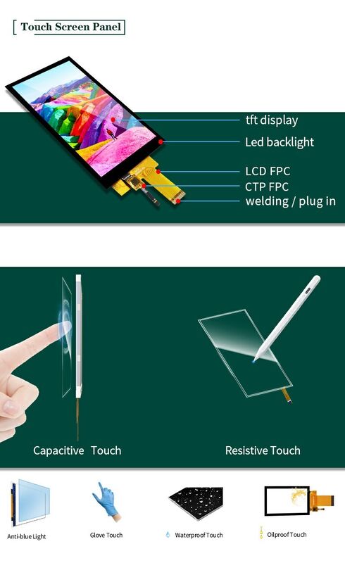 Polcd 5,5 Inch Full Viewing Angle TFT Display 720x1280 Độ phân giải 350nit Hiển thị màn hình LCD hiệu suất cao