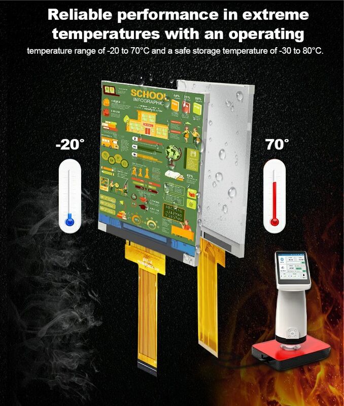 Polcd 2.8 Inch TFT Display 240x320 IPS Màn hình tương phản cao 1200: 1 TFT Panel LCD Module