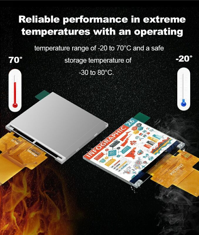 2.31 inch 320x240 Lcd Display RGB 18 Bit giao diện 35.06mm IPS Square Screen