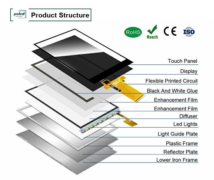 Polcd LCM nhà máy 3.5 inch 320 * 480 Mcu Spi giao diện 300 nit TFT LCD mô-đun màn hình màn hình cảm ứng
