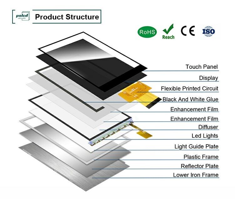 Polcd 2.4 inch IPS màn hình LCD Độ sáng cao 450 nit MCU ST7789V 240x320 Độ phân giải TFT LCD Display Module