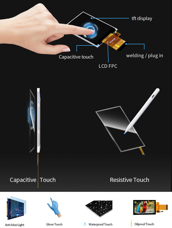 Polcd 3.3V LCM Cung cấp điện Màn hình cảm ứng Màn hình màn hình LCD 2,4 inch