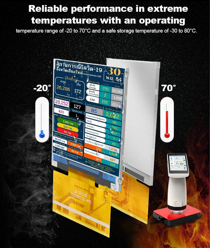 Polcd Full Color 2,8 inch 240x320 Màn hình TFT nhỏ Màn hình RGB IPS Tất cả đang xem