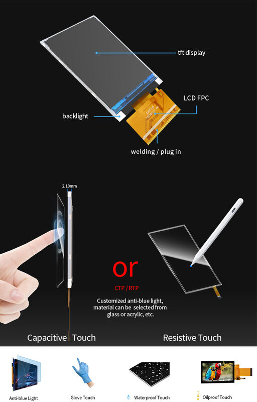 Polcd 2.8 inch TFT Display 240x320 Pixel IPS Screen Panel 37 Pin MCU ST7789V TFT LCD Module