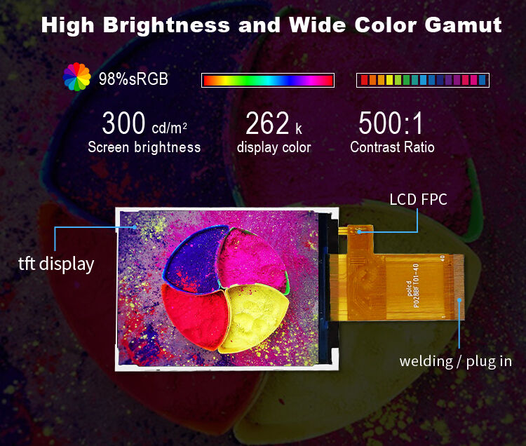 Nhà máy Polcd Bán buôn 2,8 