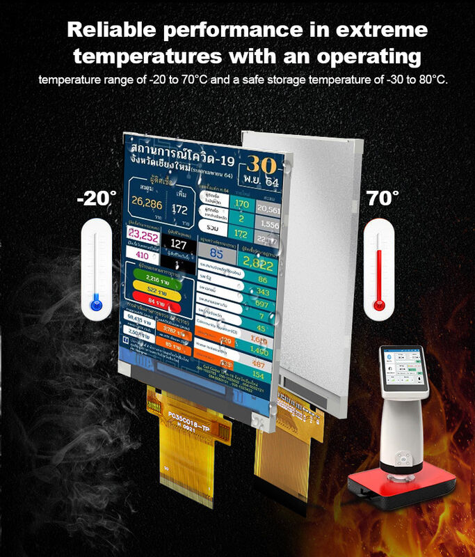 Mô-đun bảng điều khiển LCD Polcd 3,5 inch 320x480 RGB Giao diện SPI Màn hình TFT LCM đủ màu