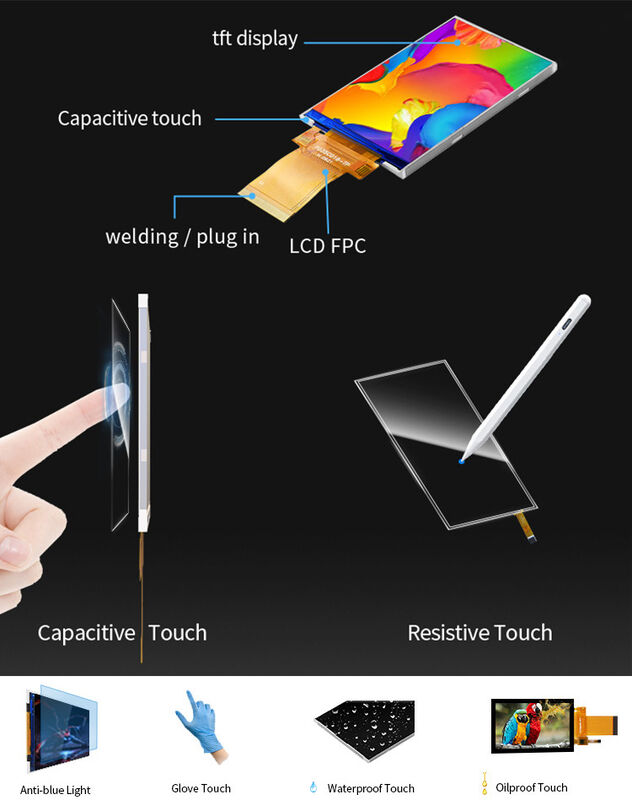 Mô-đun bảng điều khiển LCD Polcd 3,5 inch 320x480 RGB Giao diện SPI Màn hình TFT LCM đủ màu