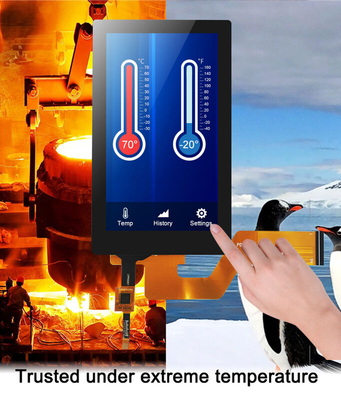 Polcd Độ sáng cao 5.5 inch TFT Screen Module 720x1280 40 PIN LCD Display cho công nghiệp y tế