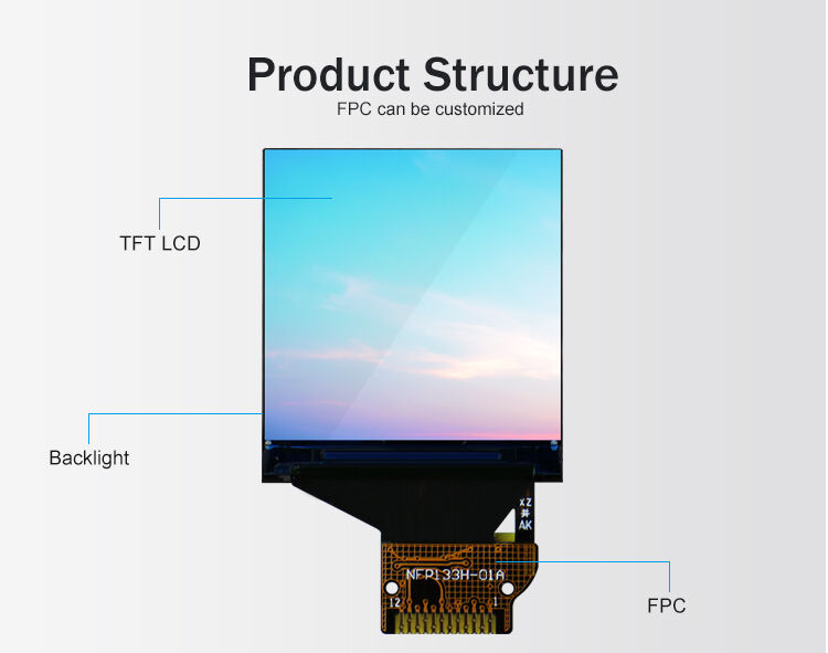 Polcd 1.3 Inch High Resolution Square LCD Screen for Wearable 240x240 SPI ST7789V IPS Tft Lcd Display