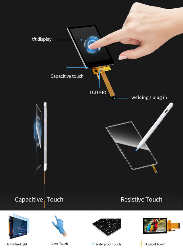Polcd Custom 2.4 Inch IPS View Angle Capacitive Color Touch Screen 240x320 Độ phân giải TFT LCD Module
