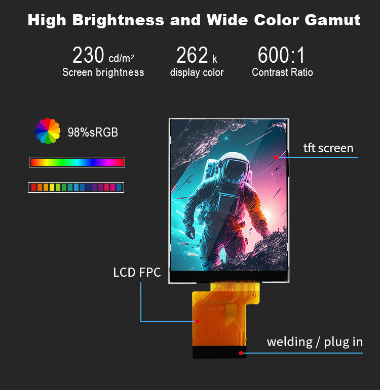 Polcd 2.7 inch tft lcd 960 * 240 Độ phân giải màn hình LCD ILI8961 RGB 18 BIT Interface Display Module