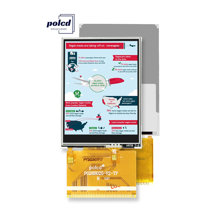 Pocld 2.8 