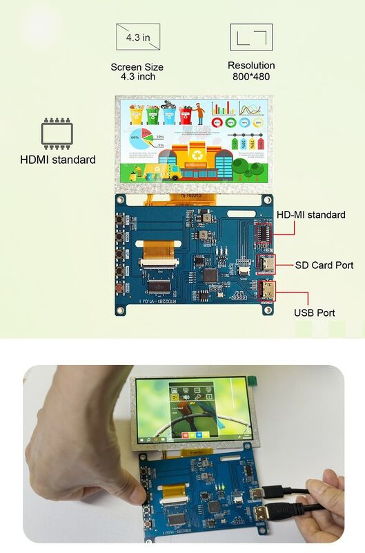 Polcd 4.3 5 Inch đa chức năng HD-MI Controller Board Universal Touch LCD Driver Board cho Raspberry Pi IPS Display