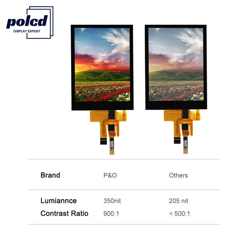 Polcd 12 0'CLOCK Bảng điều khiển cảm ứng LCD góc nhìn 240X320 2.8 Tft Shield Raspberry Pi