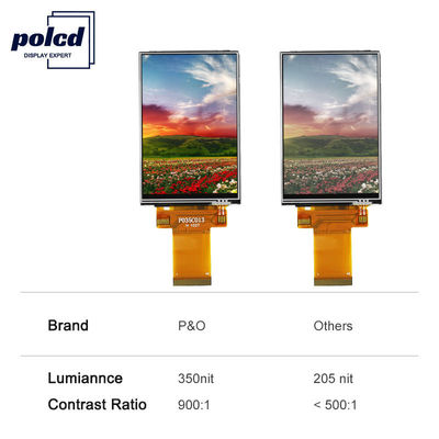Màn hình LCD Polcd 40 Pin 3,5 inch Tft Màn hình 450 Nits Màn hình 320x480